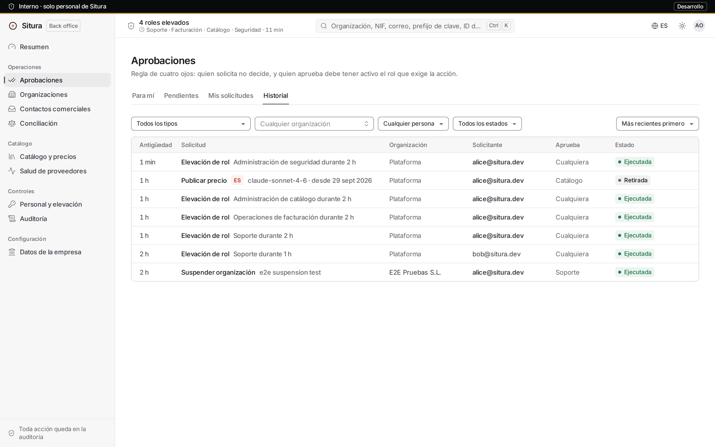 Back office — Las acciones sensibles del personal requieren un segundo aprobador. Quien solicita no puede aprobar.