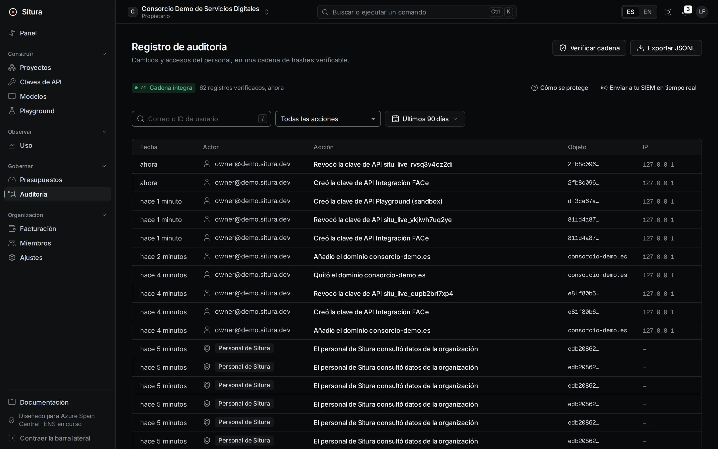 Auditoría — Cadena de hashes verificable desde la consola, incluidos los accesos del personal de Situra con su motivo. Exportable en JSONL.