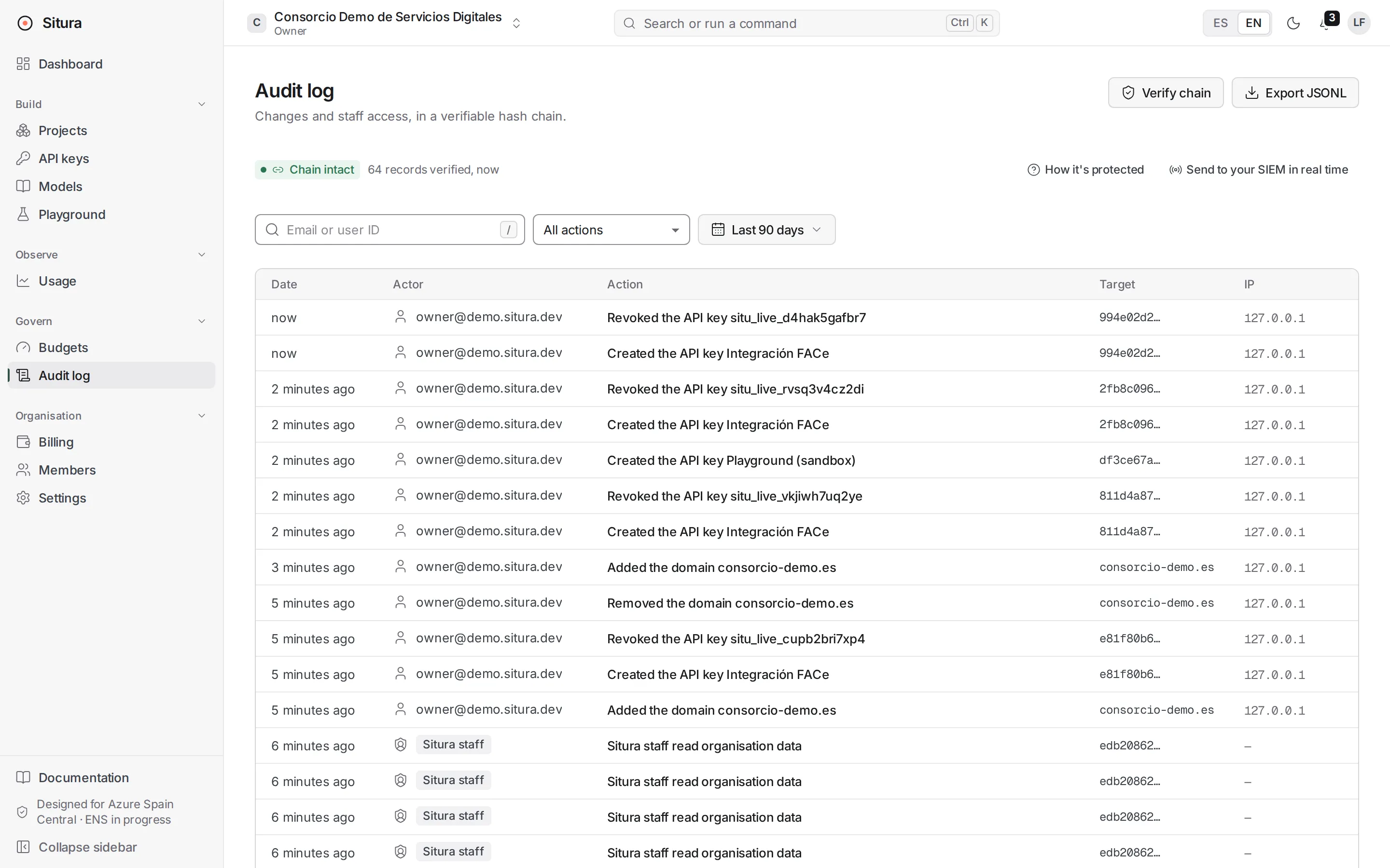 Audit log — A hash chain you can verify from the console, including Situra staff access with its stated reason. JSONL export.