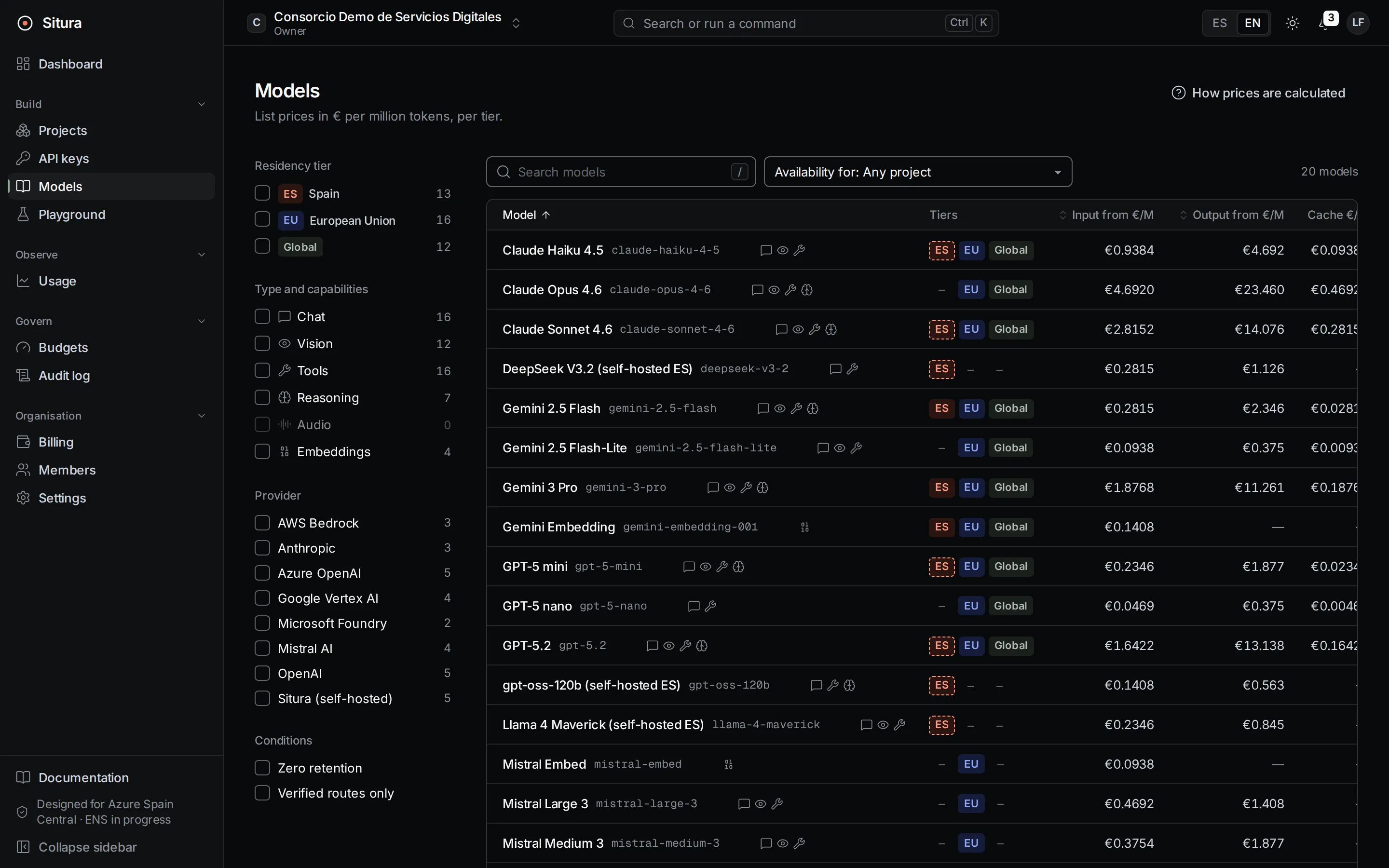 Models — Catalogue with each route’s list price per tier, in euros, and which routes support zero retention.