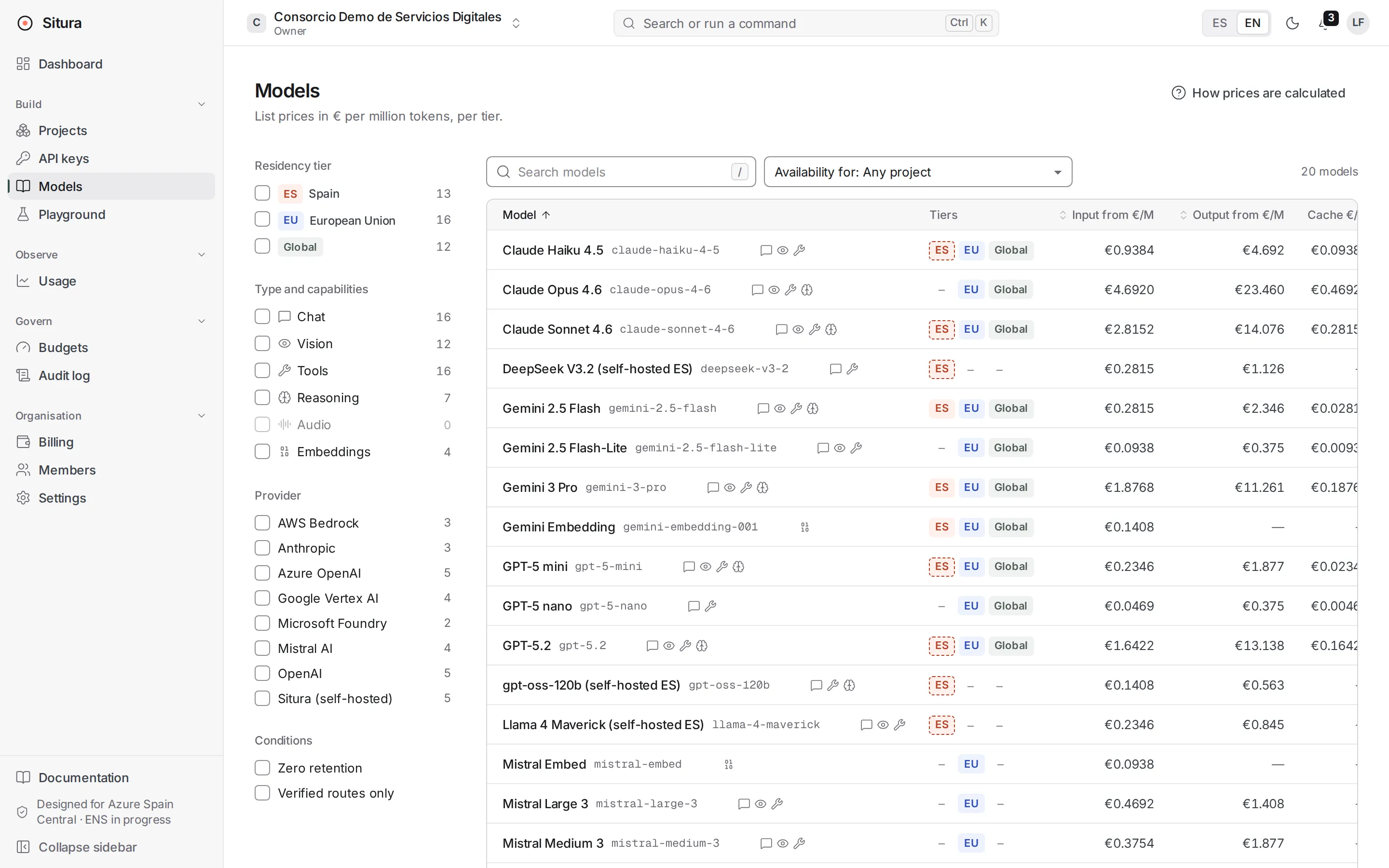 Models — Catalogue with each route’s list price per tier, in euros, and which routes support zero retention.