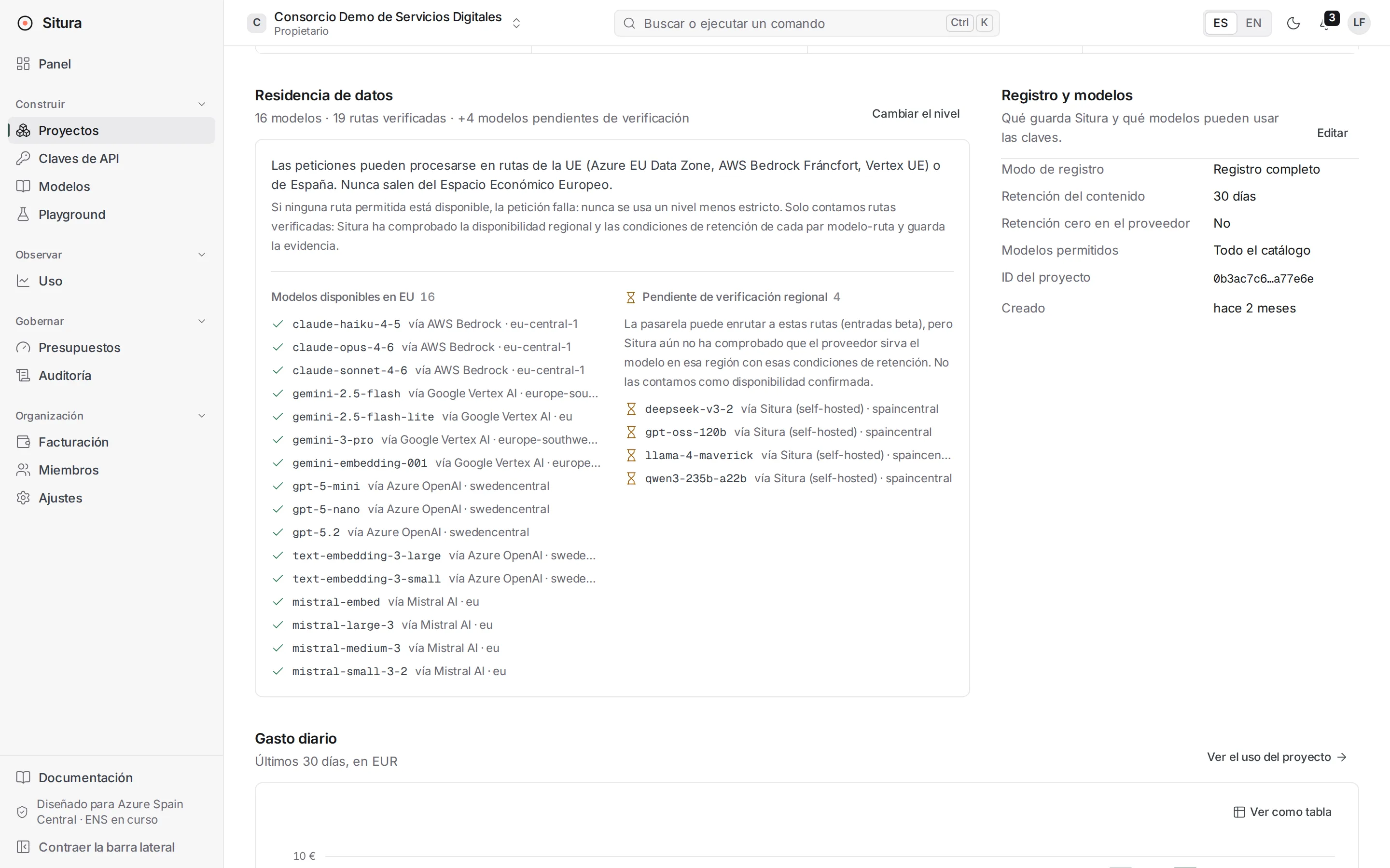 Residencia del proyecto — Cada proyecto fija su nivel —España, UE o global— y la consola muestra qué modelos y rutas quedan disponibles en ese nivel.